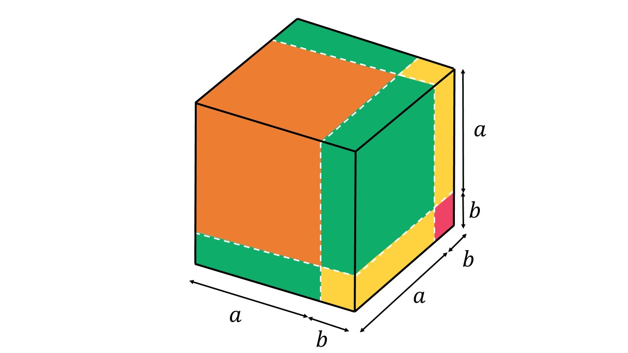 Slide40