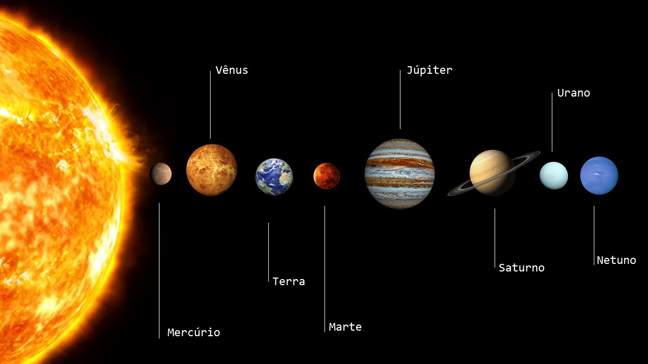 Slide3