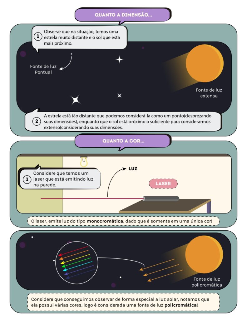 Volume 07 - Óptica Volume_page-0005