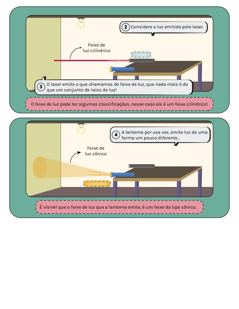 Volume 07 - Óptica Volume_page-0009