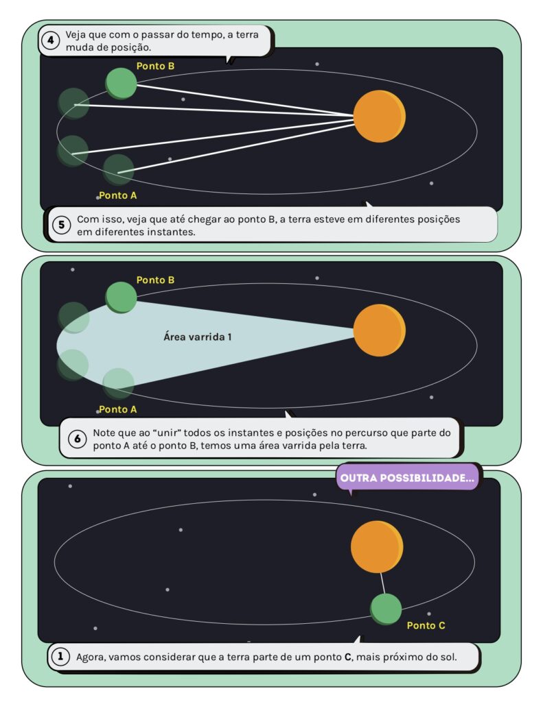 Volume 10 - Gravitação_page-0006