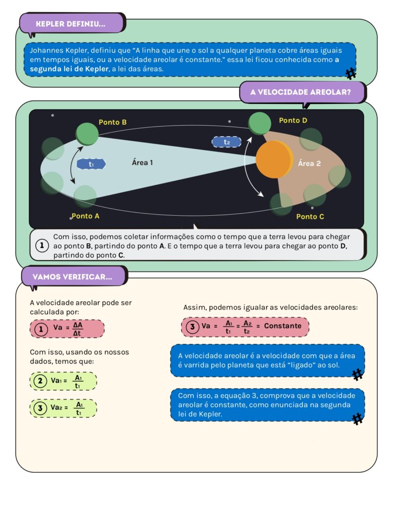 Volume 10 - Gravitação_page-0008